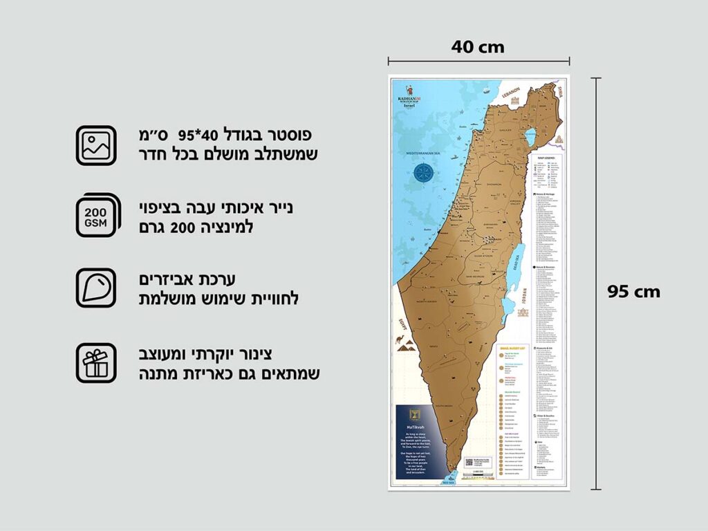 מפת גירוד של ישראל - radhanim.co.il