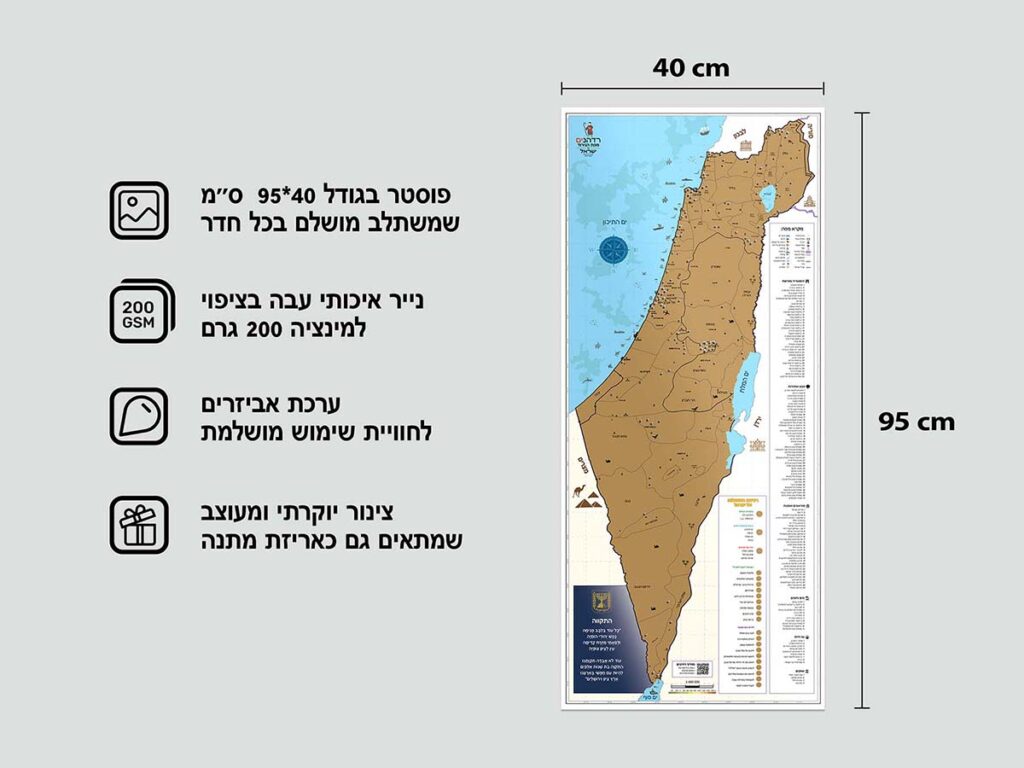מפת גירוד של ישראל - radhanim.co.il