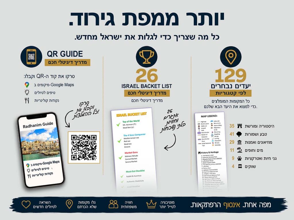 מפת גירוד של ישראל - radhanim.co.il