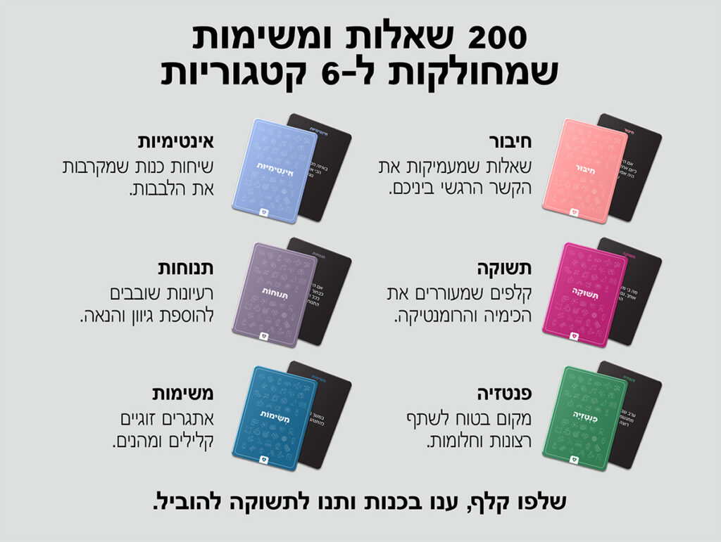 קוד התשוקה – 200 שאלות ומשימות נועזות לזוגות - radhanim.co.il