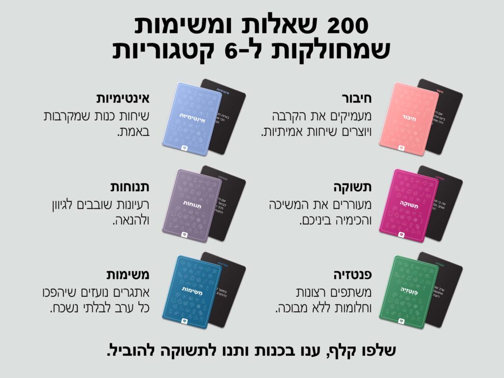 קוד התשוקה – משחק זוגי נועז עם 200 שאלות ומשימות - radhanim.co.il