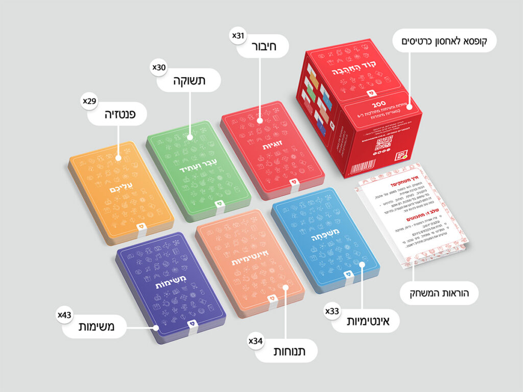 קוד האהבה – 200 שאלות ומשימות לזוגות - radhanim.co.il