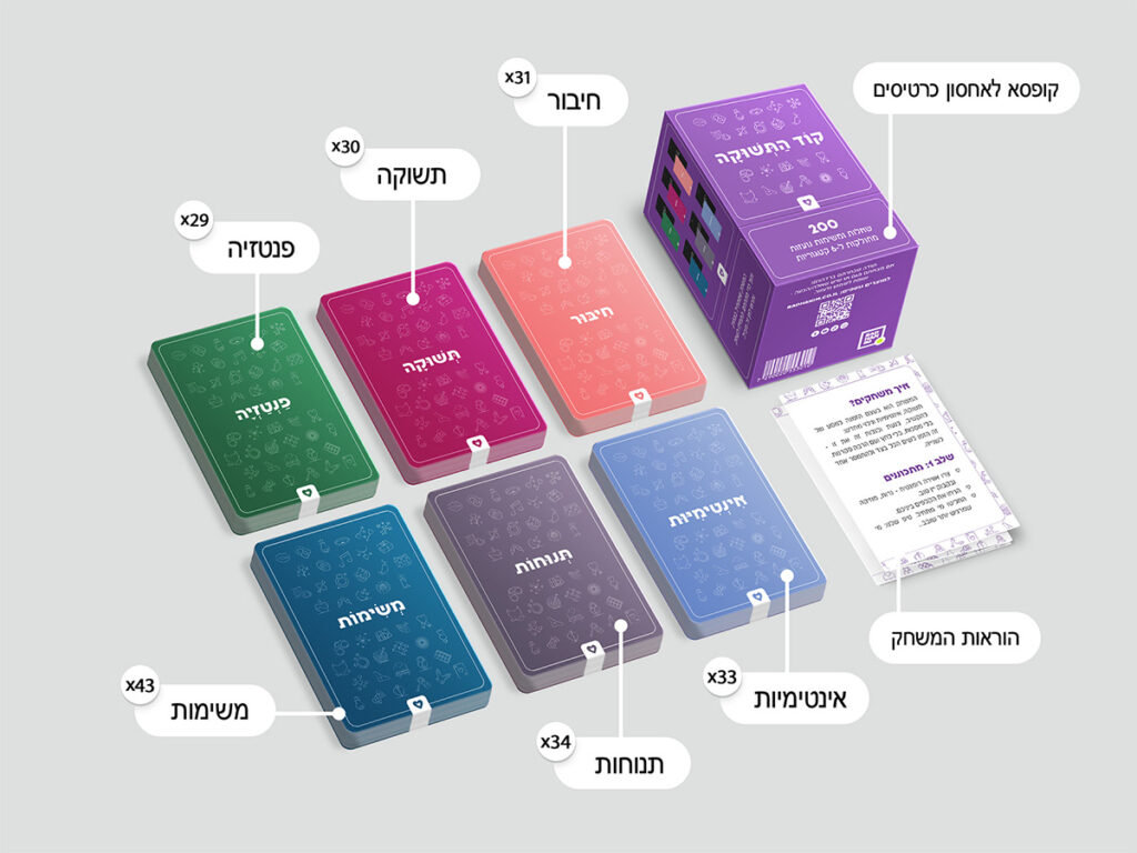 קוד התשוקה – 200 שאלות ומשימות נועזות לזוגות - radhanim.co.il